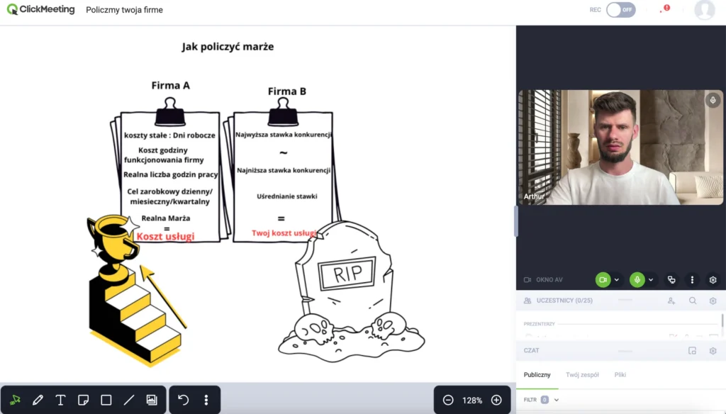 Webinar grafika hero Artur Krzysztofik Business Consulting Mentoring